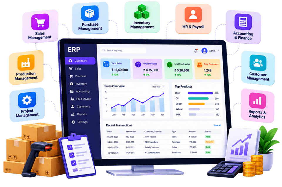 Enterprise ERP & Cloud Software